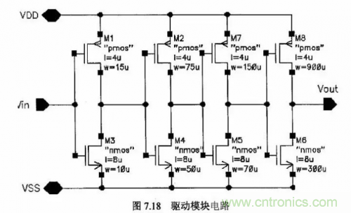 電源芯片的內(nèi)部結(jié)構(gòu)，你了解嗎？