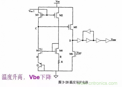 電源芯片的內(nèi)部結(jié)構(gòu)，你了解嗎？