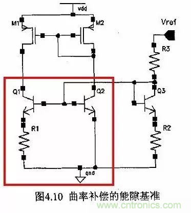 電源芯片的內(nèi)部結(jié)構(gòu)，你了解嗎？