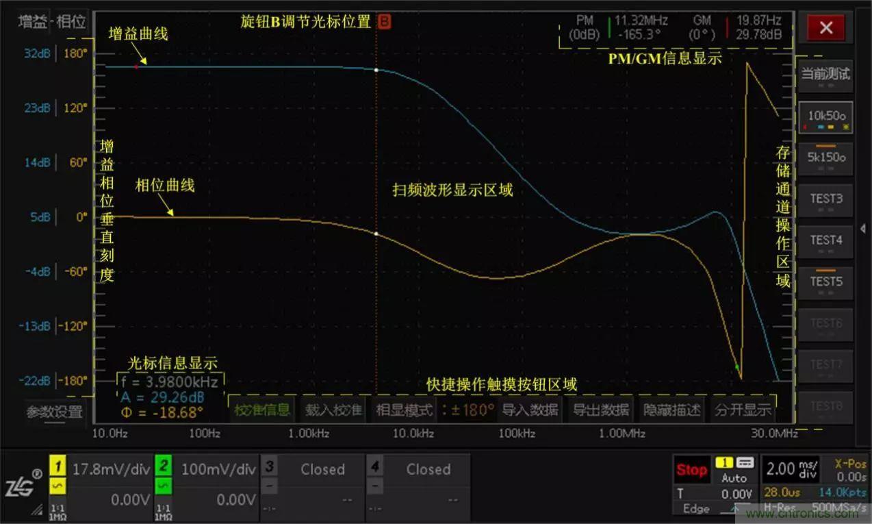 不只是一臺(tái)示波器！電源分析插件你真的會(huì)用了嗎？