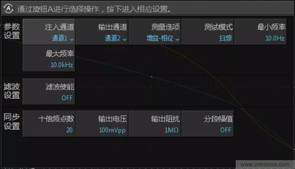 不只是一臺(tái)示波器！電源分析插件你真的會(huì)用了嗎？