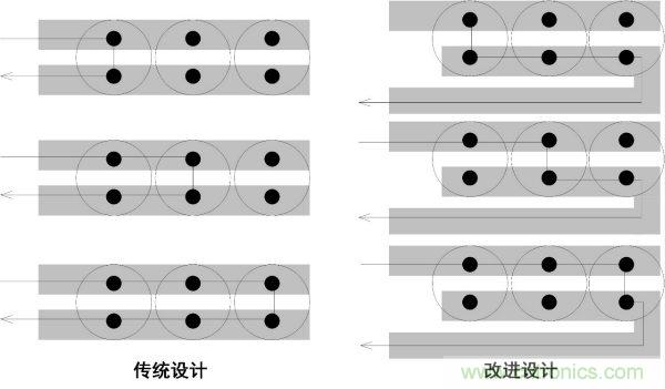 如何降低電源輸出的紋波噪聲？