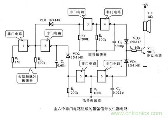 解讀數(shù)字電路器件：門電路、與門電路、或門電路、非門電路及實例