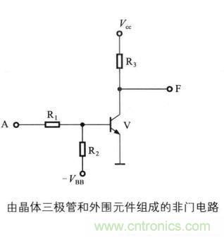 解讀數(shù)字電路器件：門電路、與門電路、或門電路、非門電路及實例