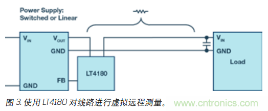 如何防止由電源線引起的電壓波動？