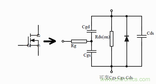 如何改善開關(guān)電源電路的EMI特性？
