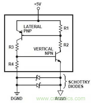 【經(jīng)驗分享】避免電路中的閂鎖效應——3個超實用的方法 【經(jīng)驗分享】避免電路中的閂鎖效應——3個超實用的方法