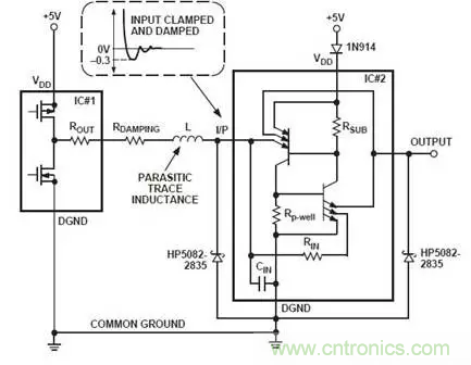 【經(jīng)驗分享】避免電路中的閂鎖效應——3個超實用的方法 【經(jīng)驗分享】避免電路中的閂鎖效應——3個超實用的方法