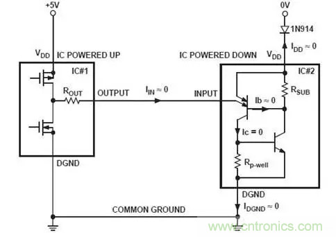 【經(jīng)驗分享】避免電路中的閂鎖效應——3個超實用的方法 【經(jīng)驗分享】避免電路中的閂鎖效應——3個超實用的方法
