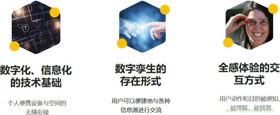 首提“智慧空間”，智能眼鏡將迎來新春天