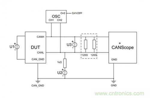 如何測試CAN節(jié)點(diǎn)DUT的輸入電壓閾值？