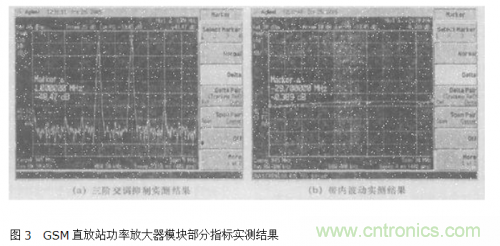 設(shè)計(jì)射頻功率放大器模塊有什么訣竅？