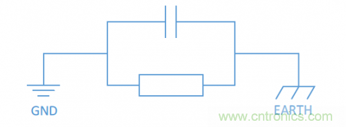 硬件工程師需知的：射頻模塊類產(chǎn)品，ESD抗擾度應(yīng)當(dāng)如何考慮？