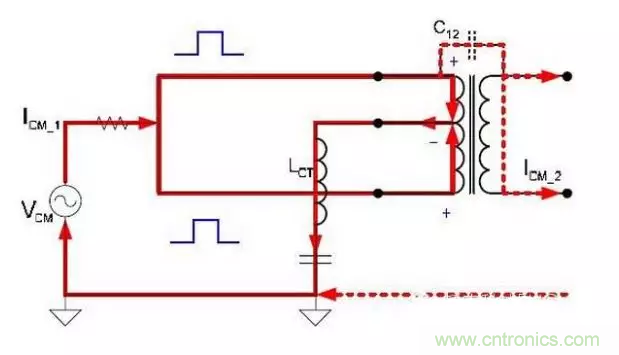 路由器主板布局布線的幾個坑，你踩過嗎？