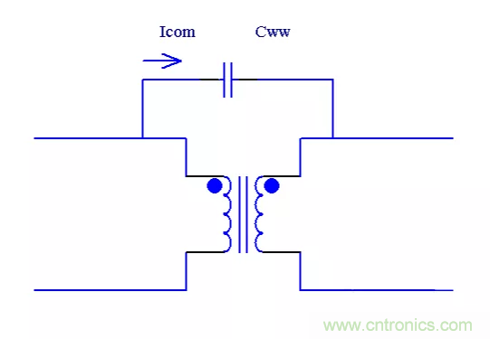 路由器主板布局布線的幾個坑，你踩過嗎？