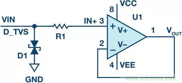 當(dāng)電子元件性能下降，如何保護(hù)您的模擬前端？