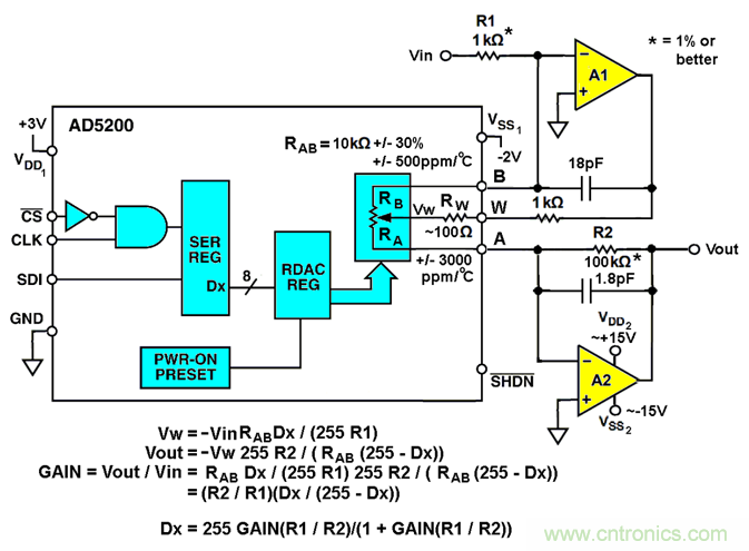 數(shù)字電位器模擬對數(shù)抽頭，以準(zhǔn)確設(shè)置增益