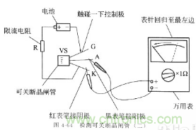 三大檢測(cè)晶閘管方法分析，你都會(huì)嗎？