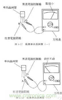 三大檢測(cè)晶閘管方法分析，你都會(huì)嗎？