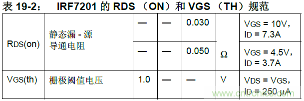 收藏！5V轉(zhuǎn)3.3V電平的19種方法技巧