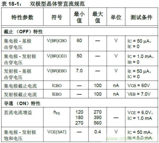 收藏！5V轉(zhuǎn)3.3V電平的19種方法技巧