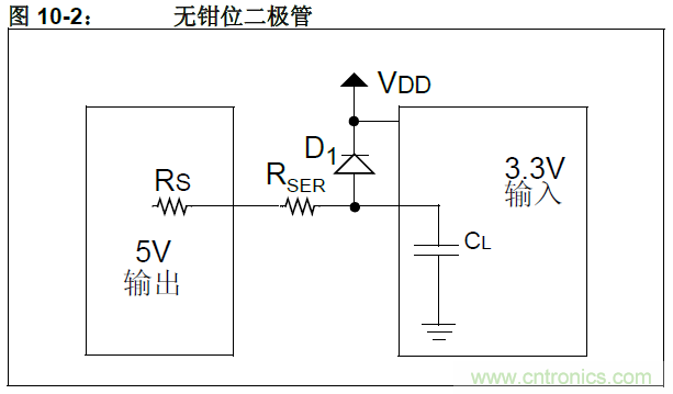 收藏！5V轉(zhuǎn)3.3V電平的19種方法技巧