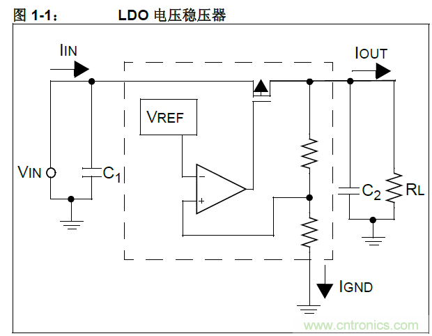 收藏！5V轉(zhuǎn)3.3V電平的19種方法技巧