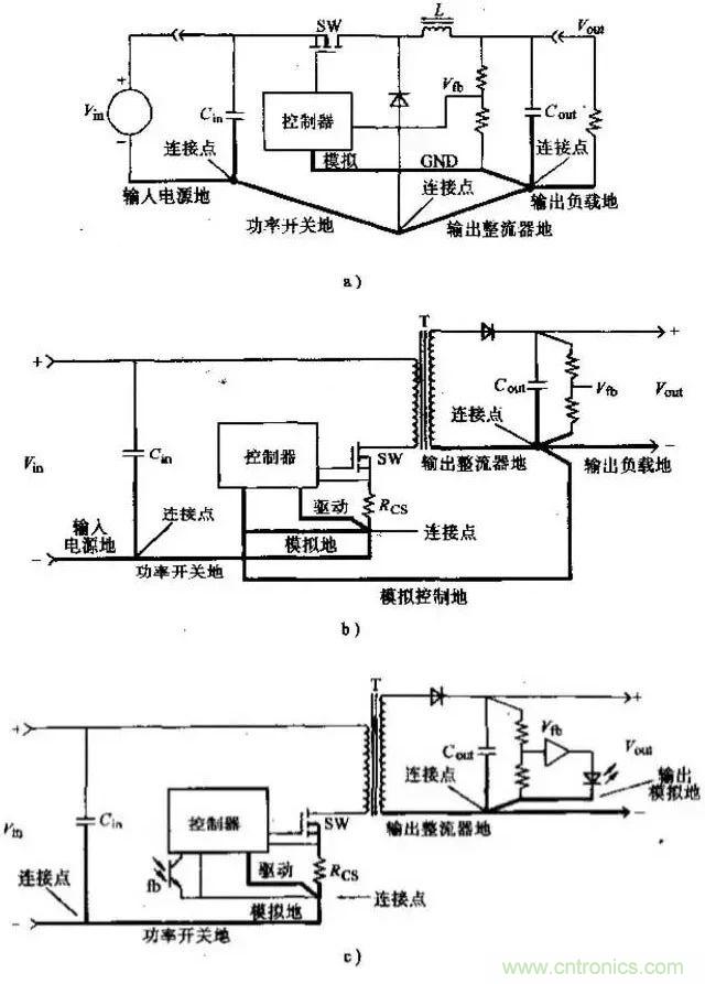 如何做好開關(guān)電源設(shè)計(jì)最重要的一步？（一）