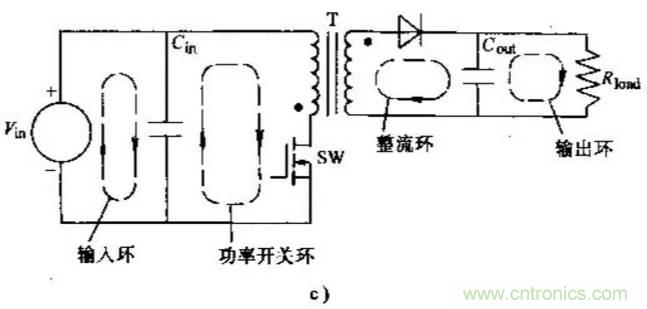 如何做好開關(guān)電源設(shè)計(jì)最重要的一步？（一）