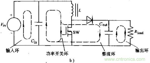 如何做好開關(guān)電源設(shè)計(jì)最重要的一步？（一）