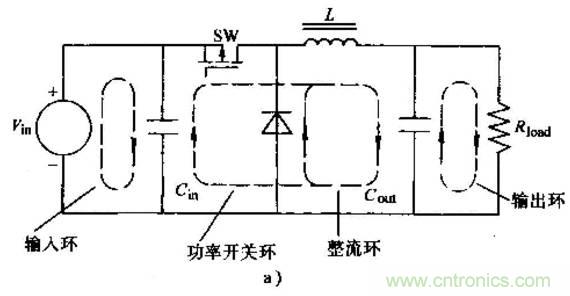 如何做好開關(guān)電源設(shè)計(jì)最重要的一步？（一）