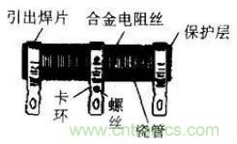 常見電阻器分類，你真的知道嗎？