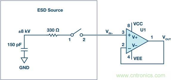 當(dāng)電子組件性能下降，如何保護(hù)您的模擬前端？