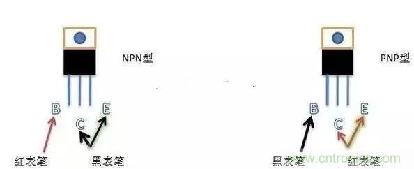 四句口訣讓你分分鐘玩轉(zhuǎn)三極管！