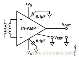 放大器電路設(shè)計(jì)，直流回路有多關(guān)鍵？