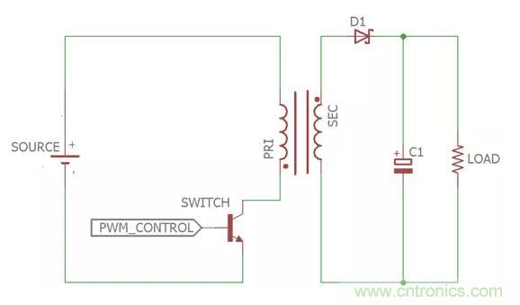 一文讀懂反激變換器種類、電路、效率、工作原理！
