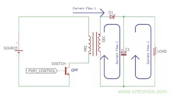 一文讀懂反激變換器種類、電路、效率、工作原理！