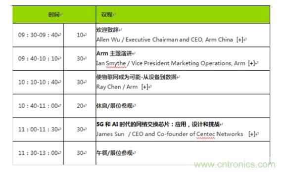 2019 Arm年度技術(shù)論壇召開在即，改變世界的計算解決方案