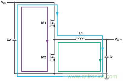 是否可以將低EMI電源安裝到擁擠的電路板上？