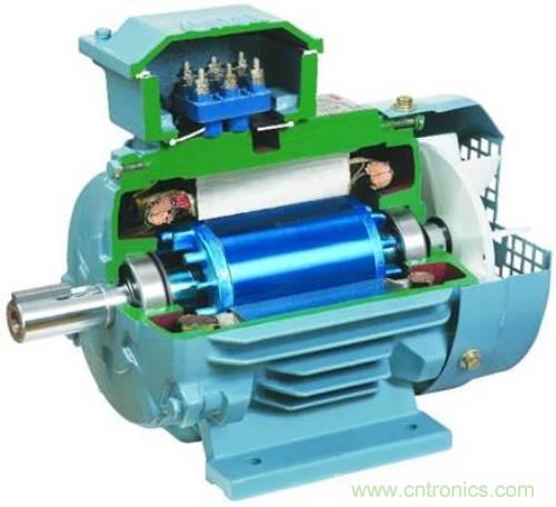 三相異步電動機(jī)的極數(shù)是如何確定的？