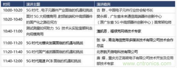 360度視角，一文帶你全覽第94屆中國電子展同期活動(dòng)！