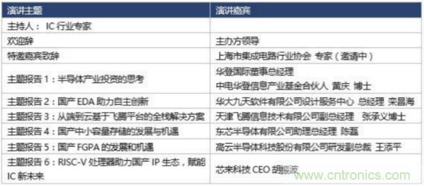 360度視角，一文帶你全覽第94屆中國電子展同期活動(dòng)！