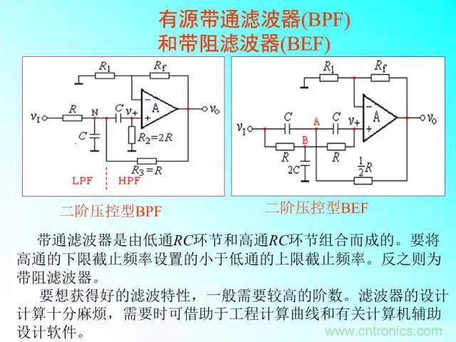 濾波電路大全，收藏以備不時(shí)之需！