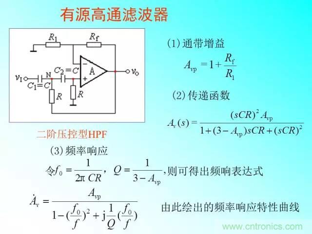 濾波電路大全，收藏以備不時(shí)之需！