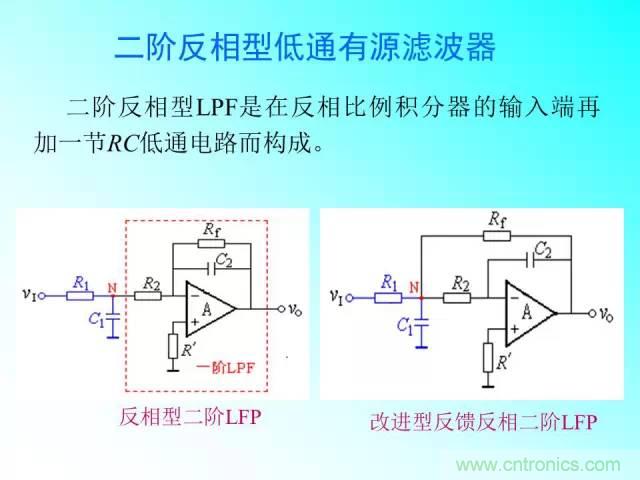 濾波電路大全，收藏以備不時(shí)之需！