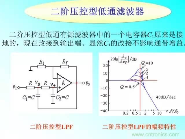濾波電路大全，收藏以備不時(shí)之需！
