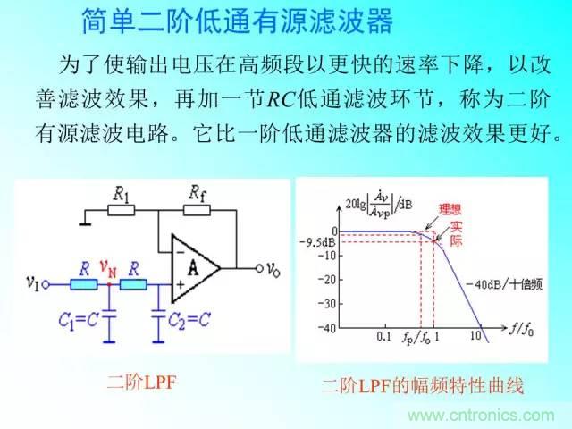 濾波電路大全，收藏以備不時(shí)之需！
