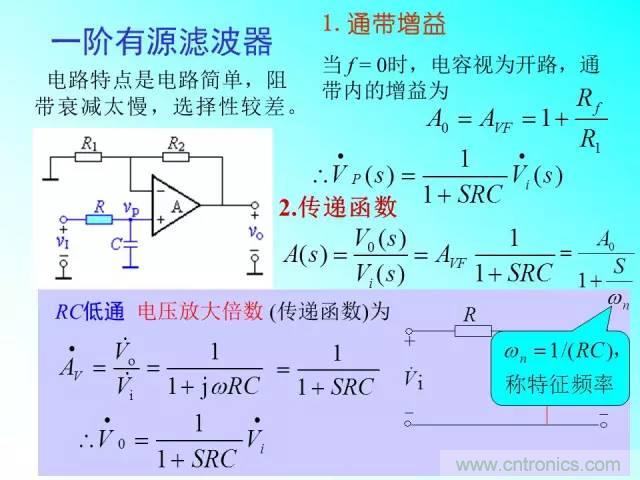 濾波電路大全，收藏以備不時(shí)之需！