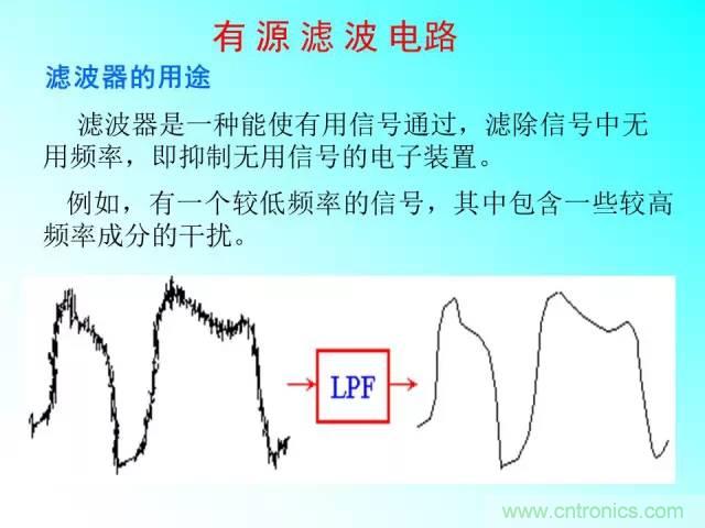 濾波電路大全，收藏以備不時(shí)之需！