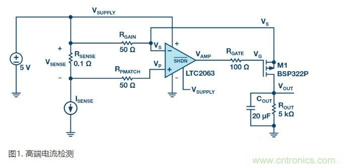 為什么MOSFET柵極前要放100 Ω 電阻？為什么是 100 Ω？